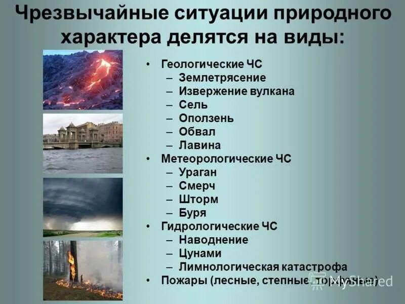 Стихийные бедствия обобщение. Чрезвычайные ситуации природного характера кратко. К чрезвычайным ситуациям природного характера относятся. ЧС природного характера примеры. Природные Чрезвычайные ситуации примеры.