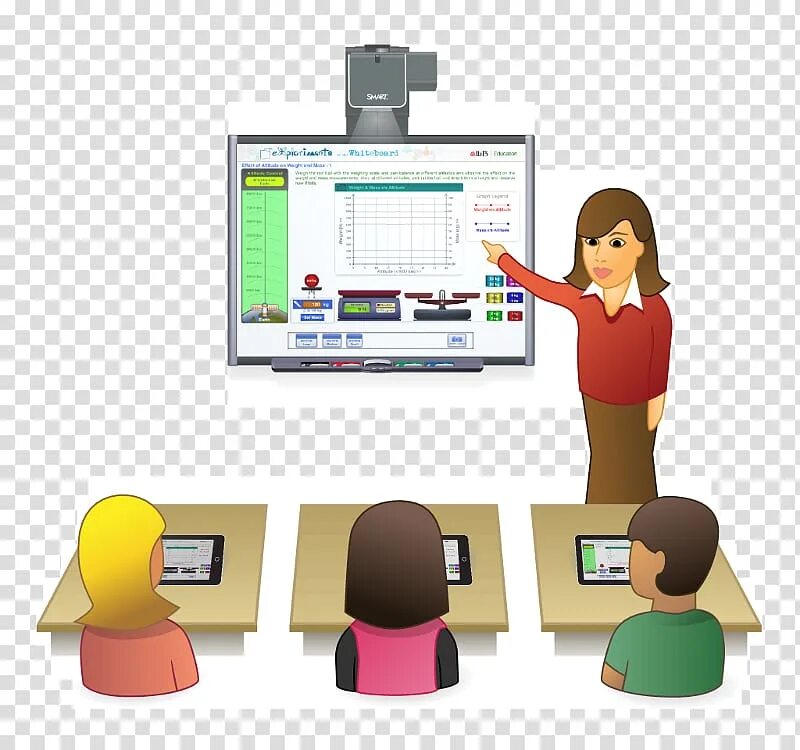 Информационные технологии в школе. Мультимедийное оборудование. Икт оборудование. Компьютерные технологии в образовании. Мультимедийное оборудование для детского сада.