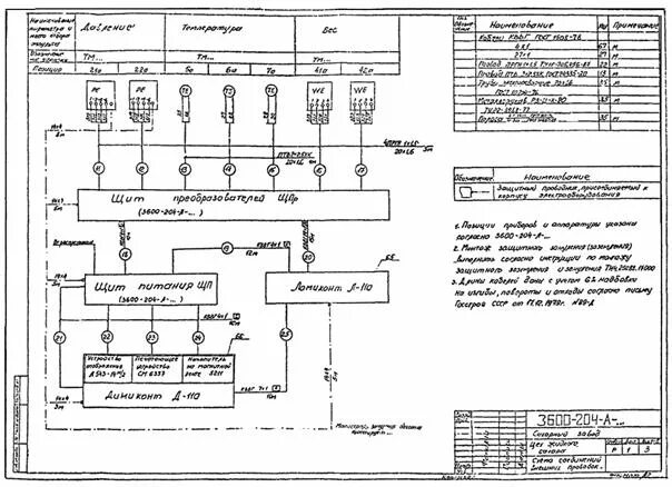 Схема соединения внешних проводок Скачать Типовой проект 904-1-57.85 Альбом 3. Автоматизация и КИП