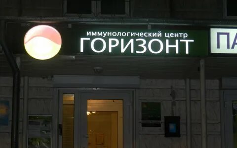 Горизонт анализы