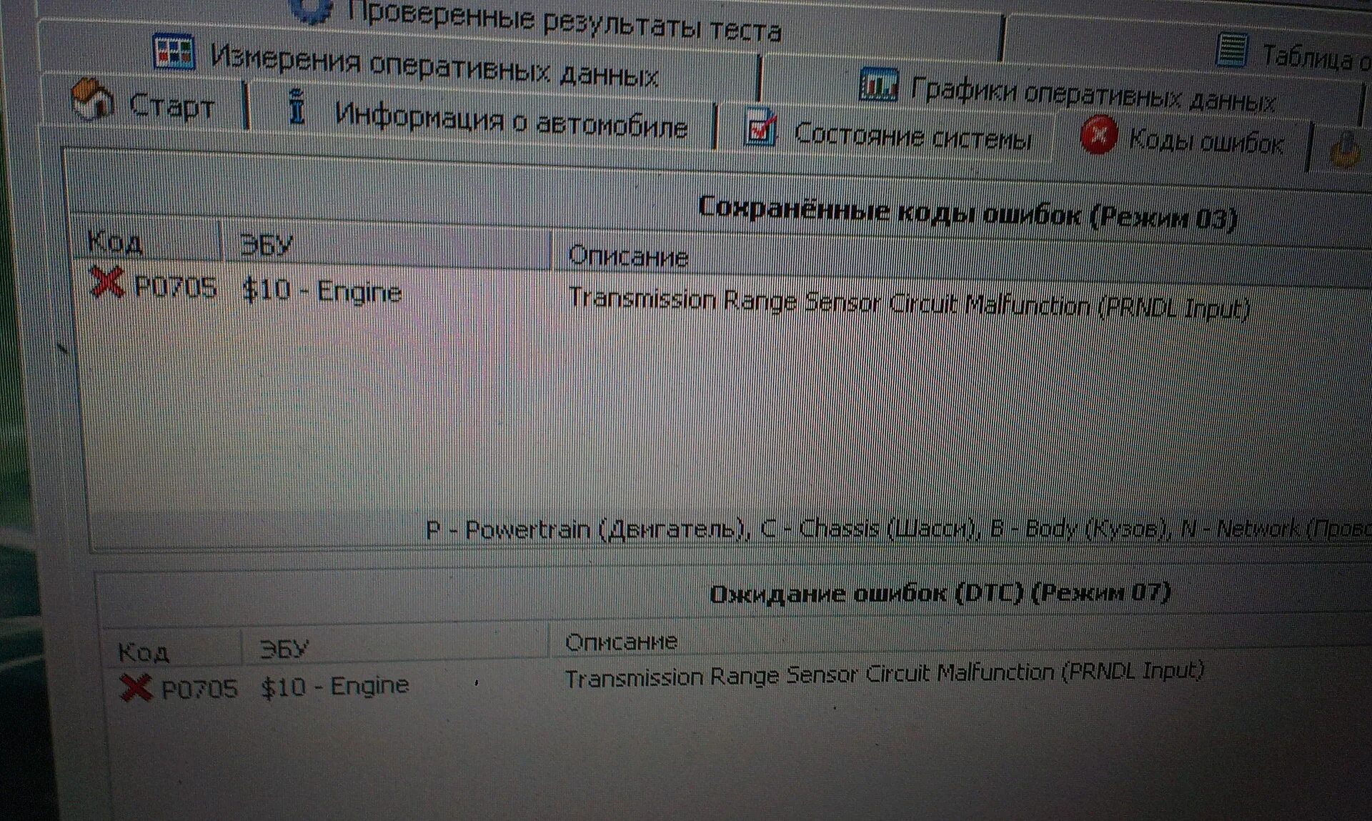 Ошибка ch. Ошибка p0705 Ниссан ноут. Ниссан ошибка p705 Ниссан. Ошибки Ниссан х Трейл. Nissan x Trail 605 ошибка.