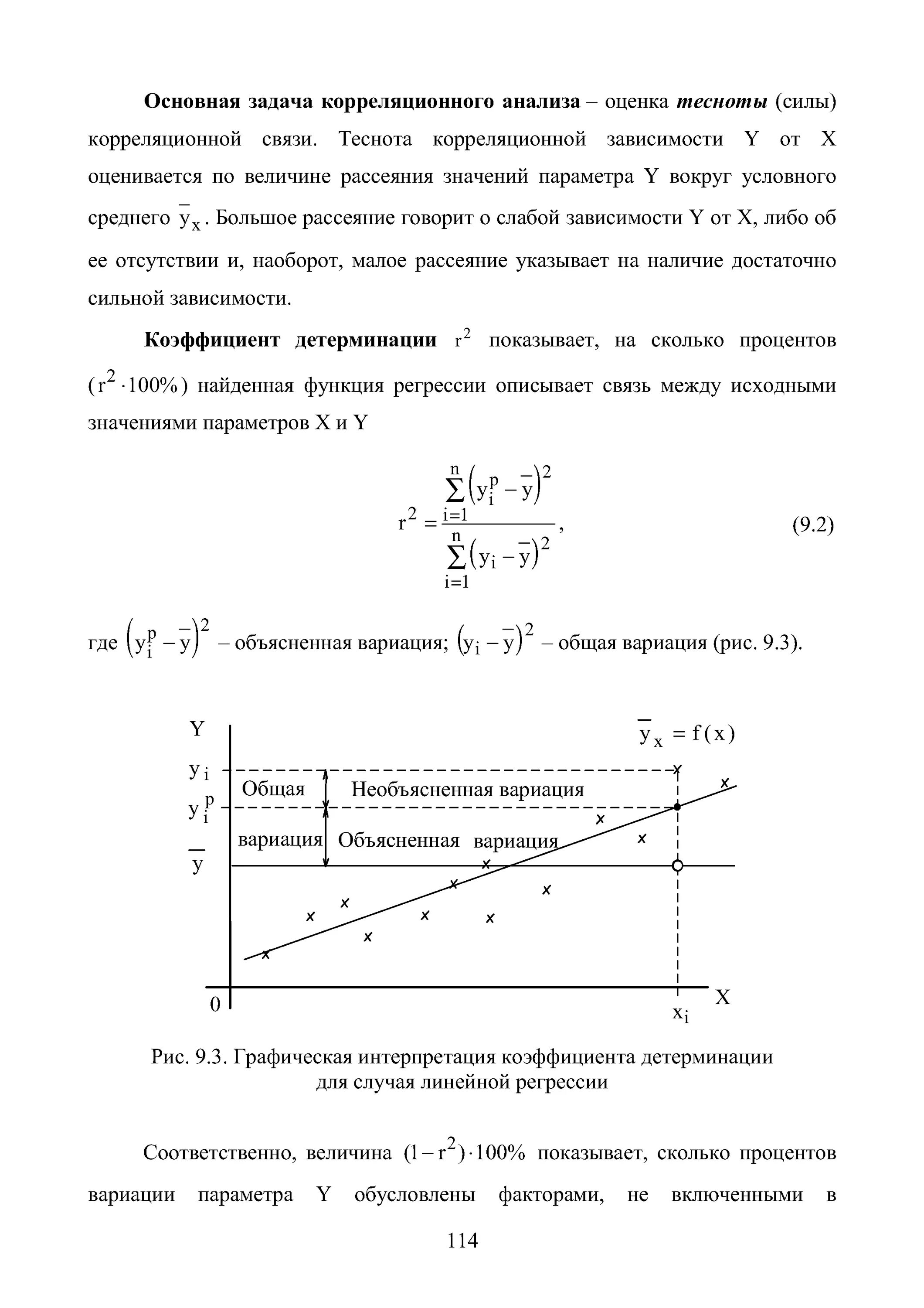 Интерпретация коэффициентов множественной регрессии. Экономическая интерпретация коэффициента детерминации. геометрическая интерпретация коэффициента детерминации. экономическая интерпретация коэффициентов регрессии. интерпретация коэффициента детерминации в множественной регрессии.