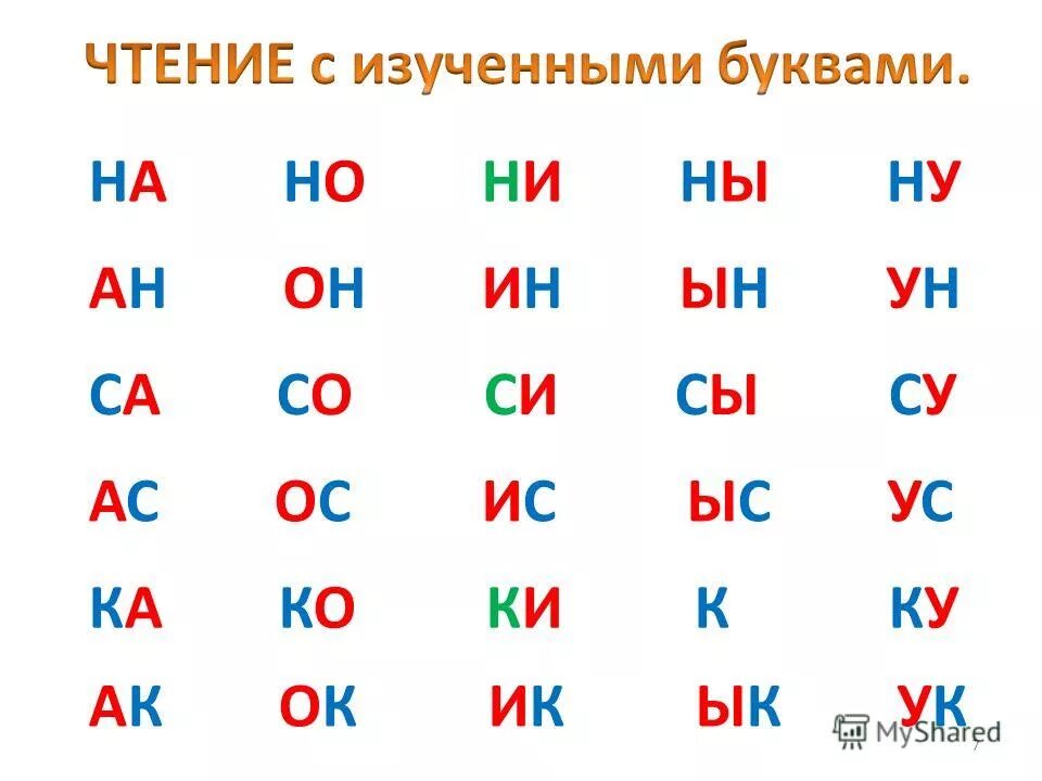 Назови буквы какой. Чтение слогов с буквой с. Сени е слогв с буквой к. Буквы, слоги и слова. Слоги с буквой н.