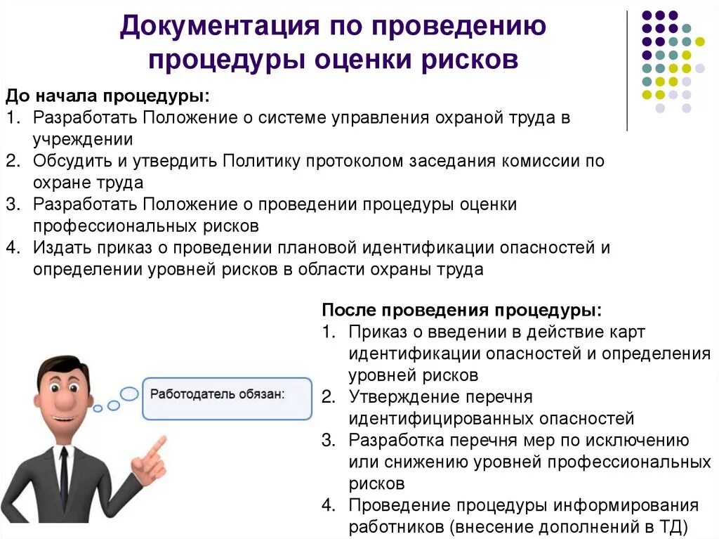 Профессиональный ответы. Оценка профессиональных рисков. Порядок оценки профессиональных рисков. Процедура оценки профессиональных рисков. Документы по оценке профессиональных рисков.