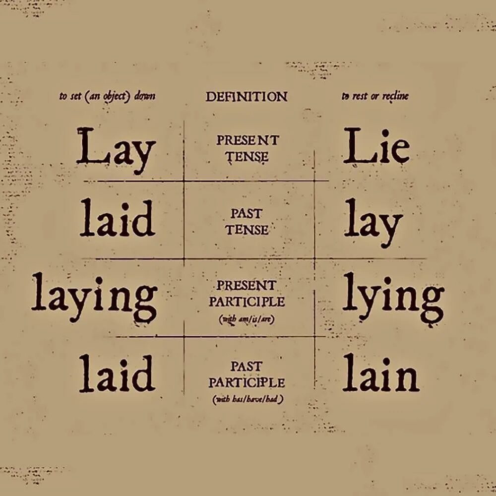 Lie времена