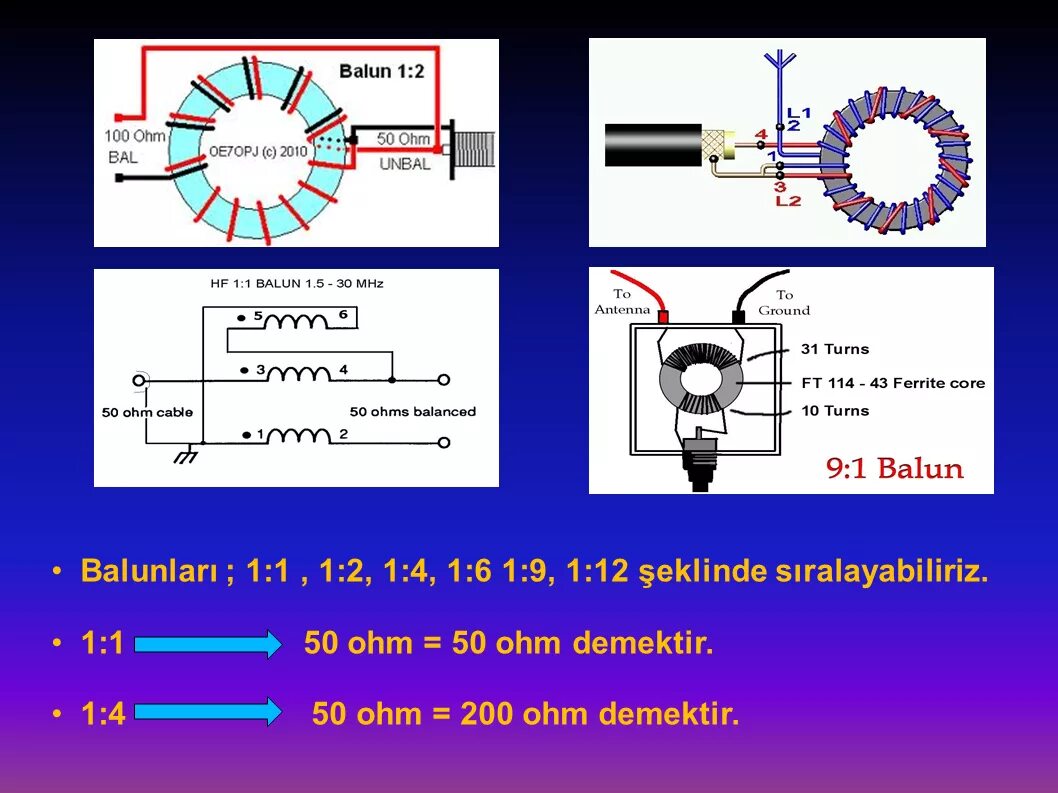 Трансформатор балун 1 к 1. Балун 1 4. Согласующий трансформатор балун 6.1. Балун 1 9 для антенны.