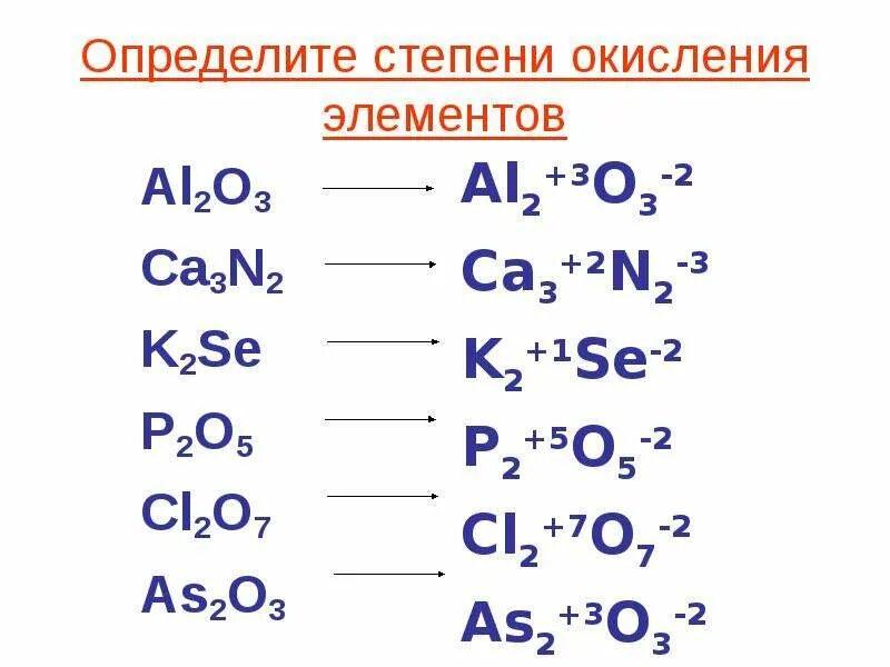 Эс о 3 степень окисления. Химические элементы с отрицательной степенью окисления. Определить степень окисления элементов в соединениях. Определите степень окисления элементов. Как определить степень окисления элемента.