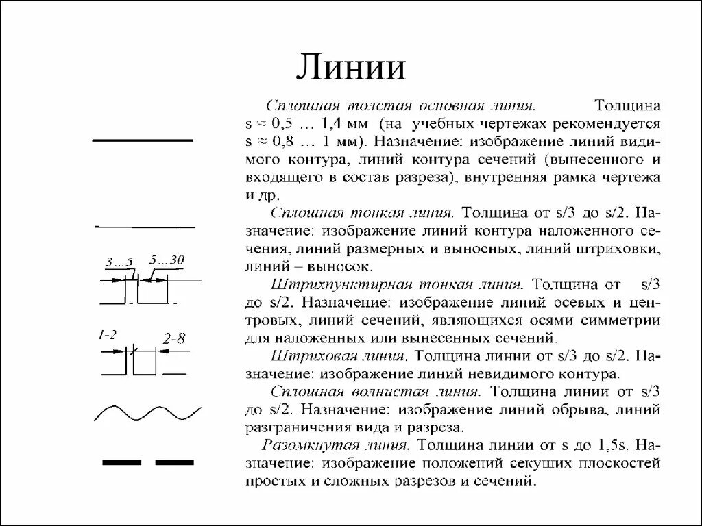 Сплошная толстая линия толщина. Толщина линий рамки на чертеже ГОСТ. Толщина линий основной рамки на чертеже. Толщина линий в рамке по ГОСТУ. Толщина линий чертежной рамки.