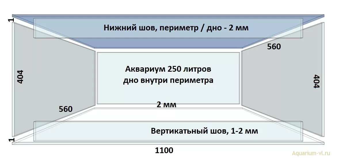 Посчитать размер аквариума в литрах. Аквариум 250 литров размеры. панорамный аквариум 250 литров. размер 250 литрового аквариума. габариты аквариума 250 литров.