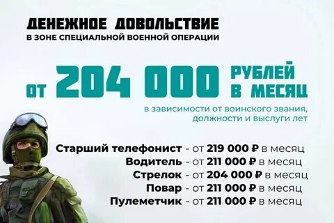 Про контрактную службу апрель ростов 2024
