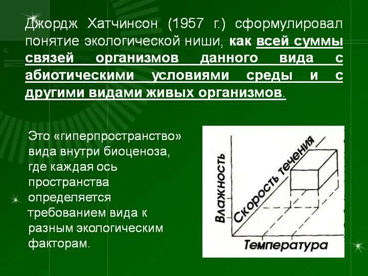 Описание экологической ниши организма лабораторная работа 9. Модель экологической ниши Хатчинсона. Концепция экологической ниши. Многомерная модель экологической ниши по Хатчинсону. Параметры экологической ниши.