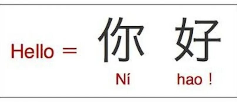 Китайские слова. Иероглифы китайские ni hao. Иероглиф Нихао на китайском. Ni hao на китайском языке.