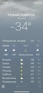 Погода новый уренгой ноябрь