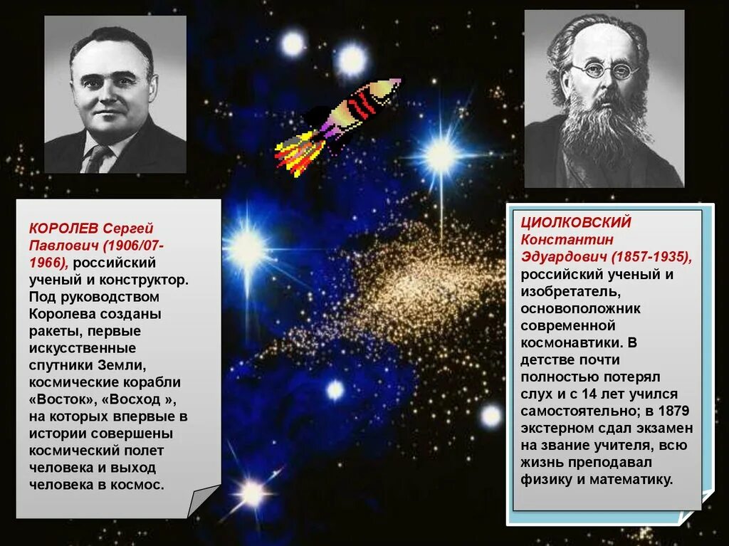 Доклад на тему день космонавтики. Основоположник космонавтики Циолковский 12 апреля.
