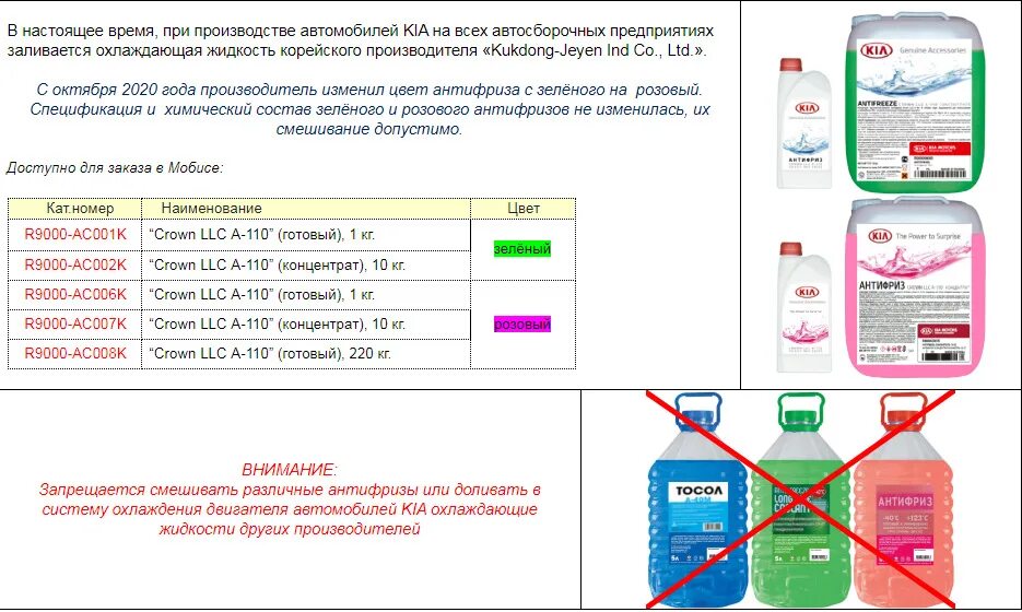 Не знаю какой антифриз залит каким долить. Жидкость охлаждающая kia ceed jd. допуски антифриз киа сид. какой антифриз заливать на кия сид 2008. сколько литров антифриза в киа рио 3 1.6.