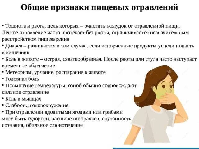 Отравился тошнит