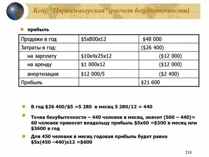 Заработная плата за месяц это