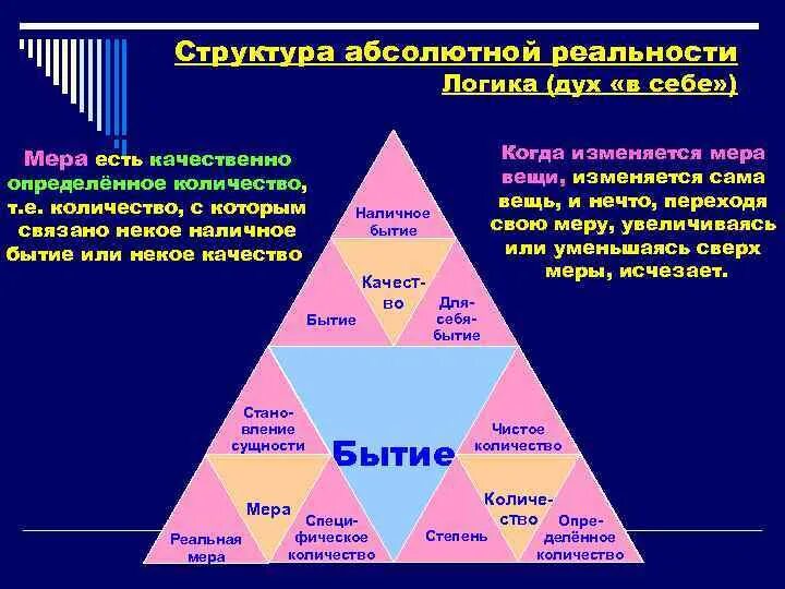 Дойч структура реальности. Дэвид Дойч структура реальности. Структура реальности. Дэвида Дойча - "структура реальности.. Структура реальности книга.