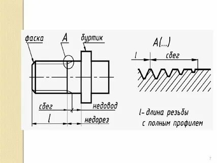 Фаска