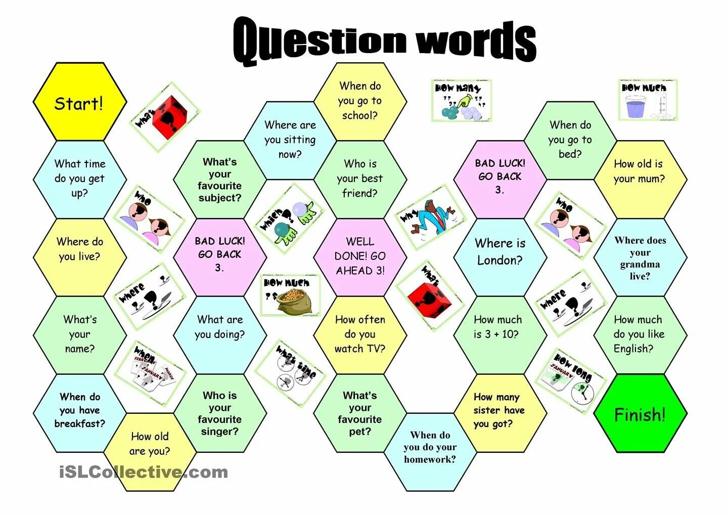 Question Words Board game. Board game for Kids. Вопросительные слова в английском языке игра. WH questions Board game.