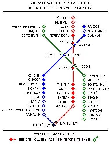 Метро северная на карте. Метро Пхеньяна схема. Метро Северной Кореи схема. Карта метро Северной Кореи. Метро Пхеньяна схема 2021.