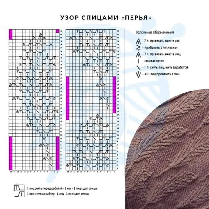 Узор перья спицами. Перо спицами описание. Перо спицами описание. Перо спицами описание. Узор павлиний хвост спицами схемы.