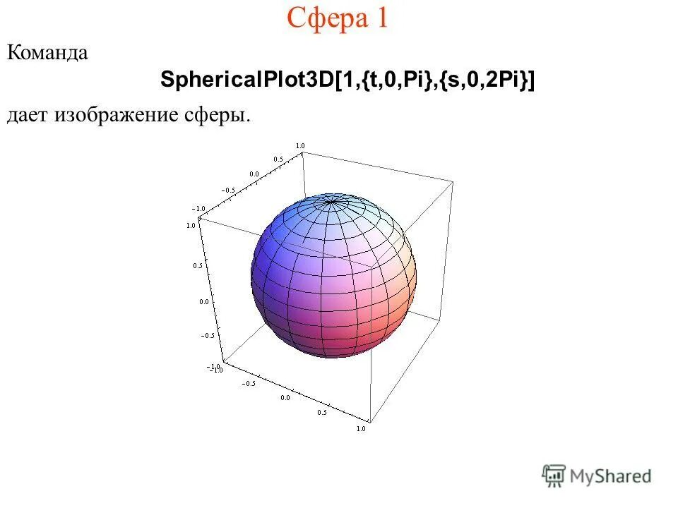 Система математика. Комбинированные многогранники задачи. Математическая формула шара. Математика 7 сферы. Понятие сферы и шара.