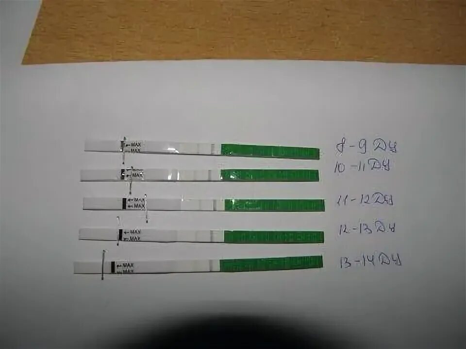Вторая полоска на тесте овуляции. Тест на овуляцию слабая вторая. Тест с бледной полоской. Тест на беременность вторая полоска бледная. Слабая полоска на овуляцию что значит