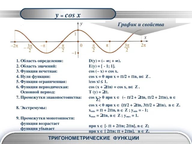 Тригонометрическая функция 11. Область определения и множество значений тригонометрических функций. Область определения тригонометрических функций. Область определения и значения тригонометрических функций. Тригонометрия область определения функции.