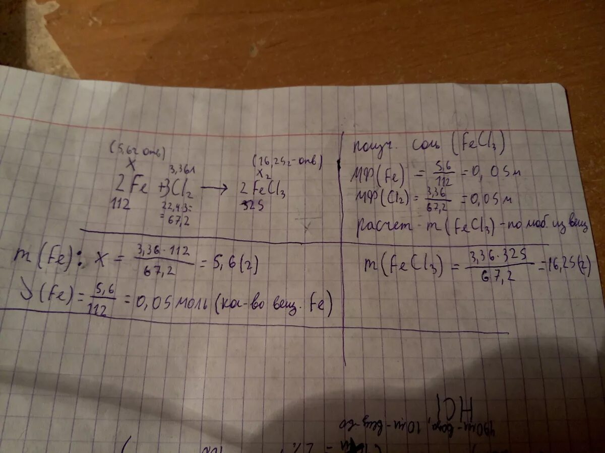 Вещества с которыми железо может вступить в реакцию при н.у. Определить массу 0.5 моль железа. Вещества с которыми железо может вступить в реакцию. Железо вступило в реакцию с хлором. Масса 0.5 моль железа