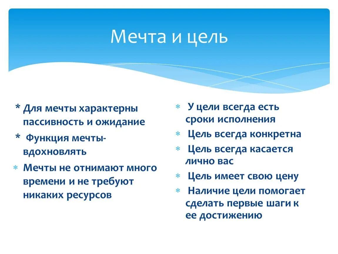 Какая цель вашего. Отличие мечты от цели. Чем отличается мечта от цели. Мечта и цель в чем разница. Мечта цель план.