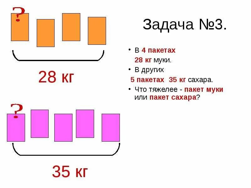 Масса четырех пакетов. Схема пакетика муки. Задача в пяти пакетах по 2 кг. Масса 8 пакетов муки и 3 пакетов сахара. В 4 одинаковых пакетах 28.