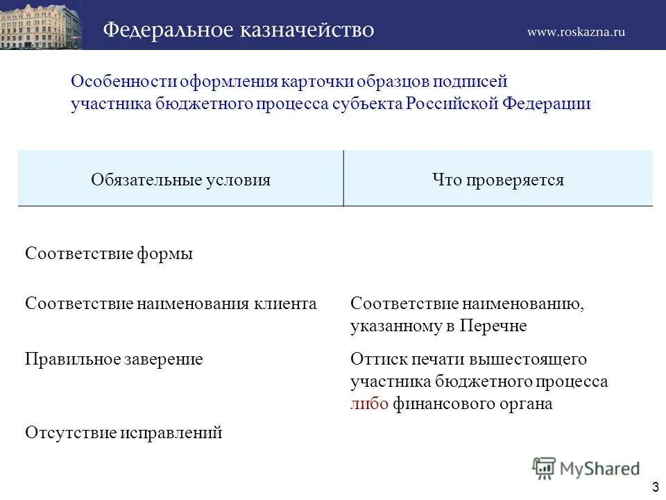 Федеральное казначейство карточка образцов подписей. Образец подписей для казначейства. Карточка образцов подписей Федеральное казначейство образец. Приказ федерального казначейства 24н.