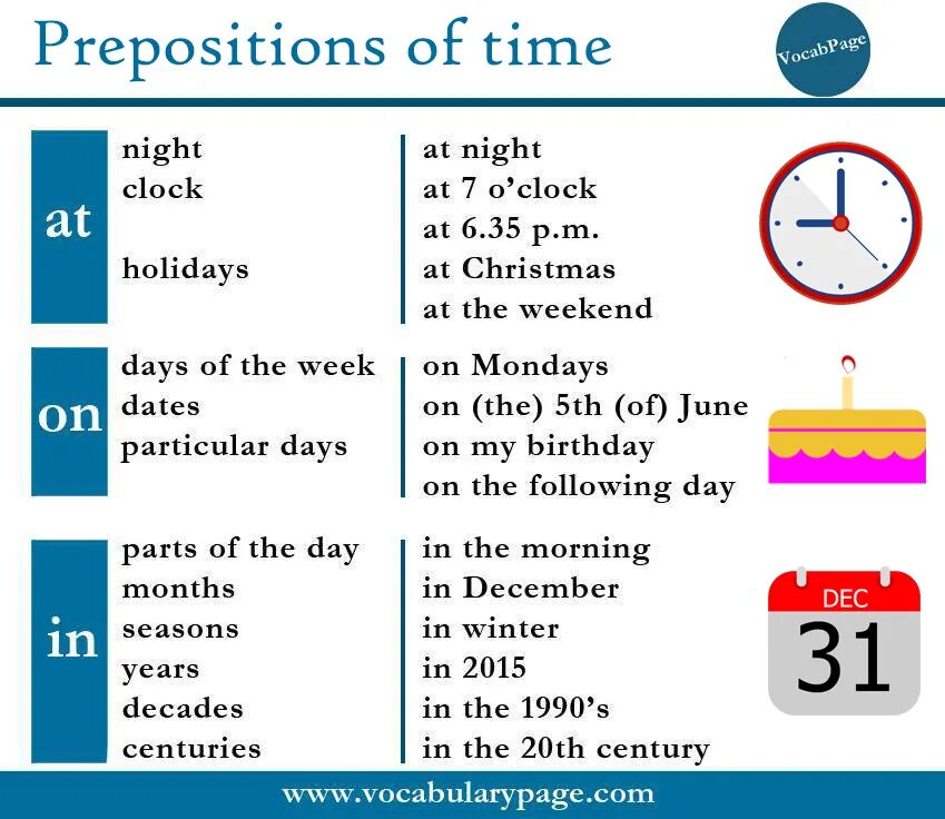 Since she left. Prepositions of time в английском языке. Prepositions of time in on at правило. Prepositions of time предлоги времени. Prepositions of time правило.