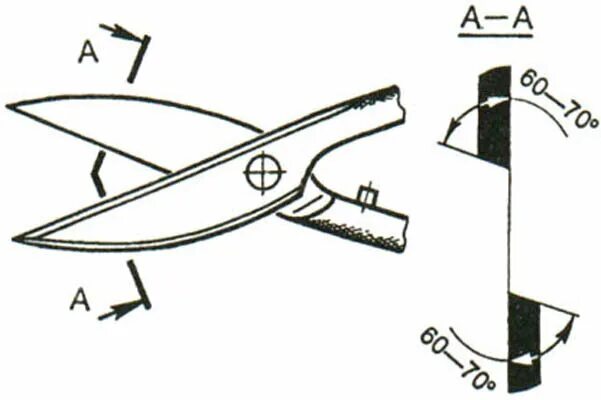 Угол заточки ножниц по металлу. Угол заточки ножей гильотины по металлу. Угол заточки ножниц по металлу для металлов. Угол заточки ножниц металлу.