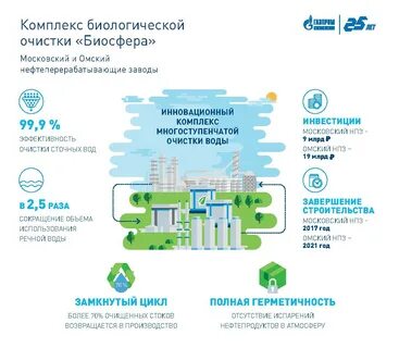 Нпз очистные сооружения