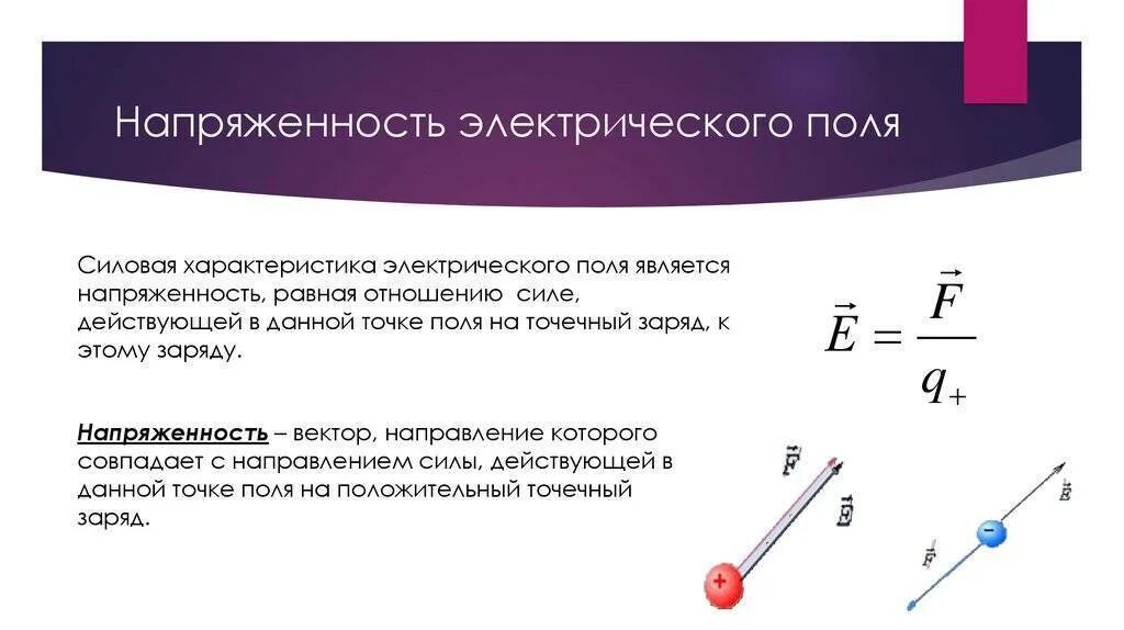 Как определить направление электростатического поля. Формула напряжённости электрического поля точечного. формула для расчета напряженности электрического поля. напряженность электрического поля 10 класс физика. формула напряжённости электрического поля точечного заряда.