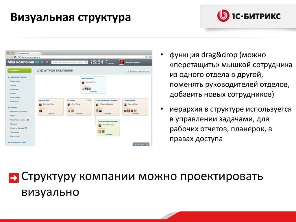 Как поменять руководителя. Битрикс структура компании. структура компании в битрикс24. внутренний портал для сотрудников компании. как изменить руководителя в е услугах.
