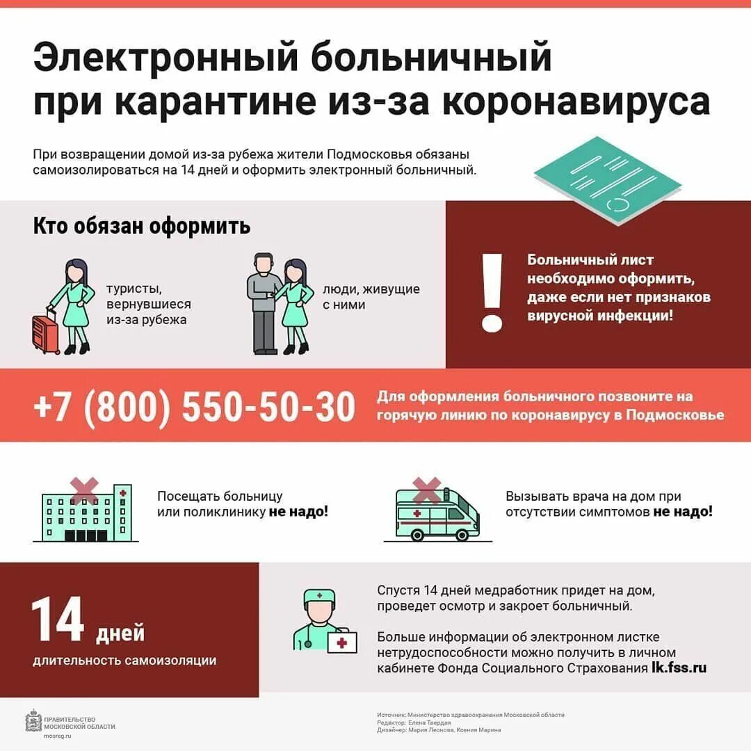 закрытие больничного листа без посещения врача. закрытие больничного листа без посещения врача. электронный больничный лист. больничный. закрытие больничного листа без посещения врача.