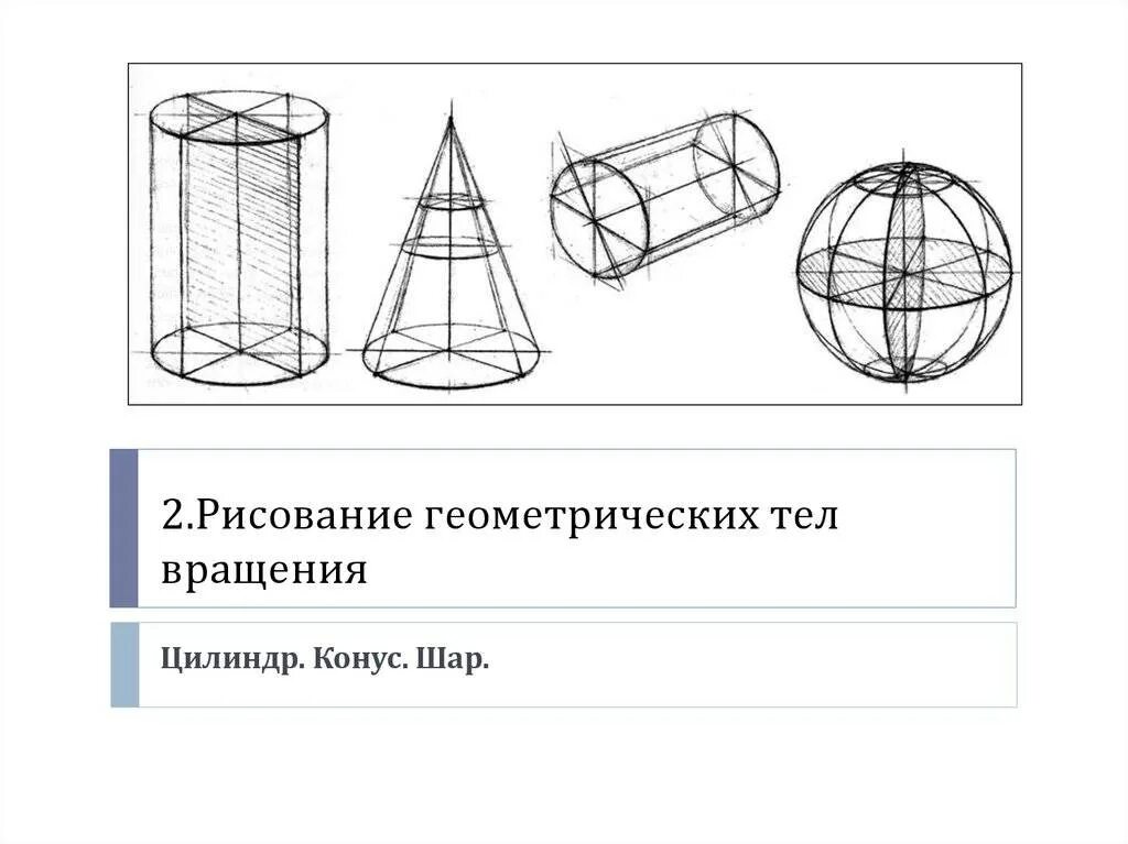 Нарисовать тела вращения