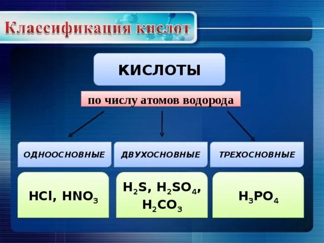 Двухосновная сильная кислота