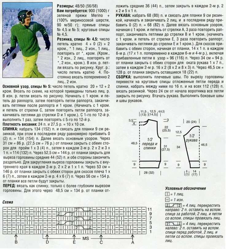 Вязание для мужчин с описанием и схемами