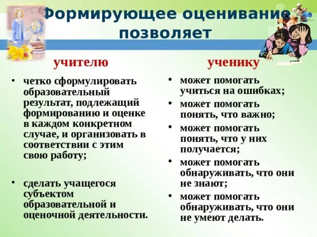 Формирующее оценивание приемы и возможности. Формирующее оценивание позволяет. методы и приемы формирующего оценивания в начальной школе. формирующее оценивание учеников. цель формирующего оценивания на уроке в начальной.