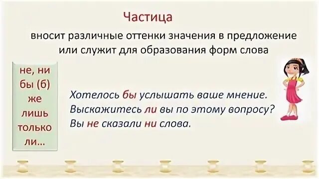 Видеоурок по русскому языку 5