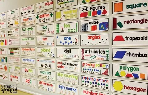 English plus wordwall