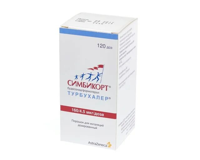 Симбикорт 160/4.5. Симбикорт Турбухалер 160/4.5 120 доз. Симбикорт рапихалер 160/4.5. Симбикорт 120 доз.