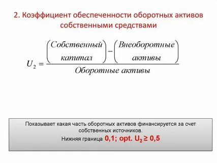 Управление собственными активами