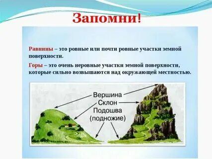 Горы определение 4 класс окружающий мир