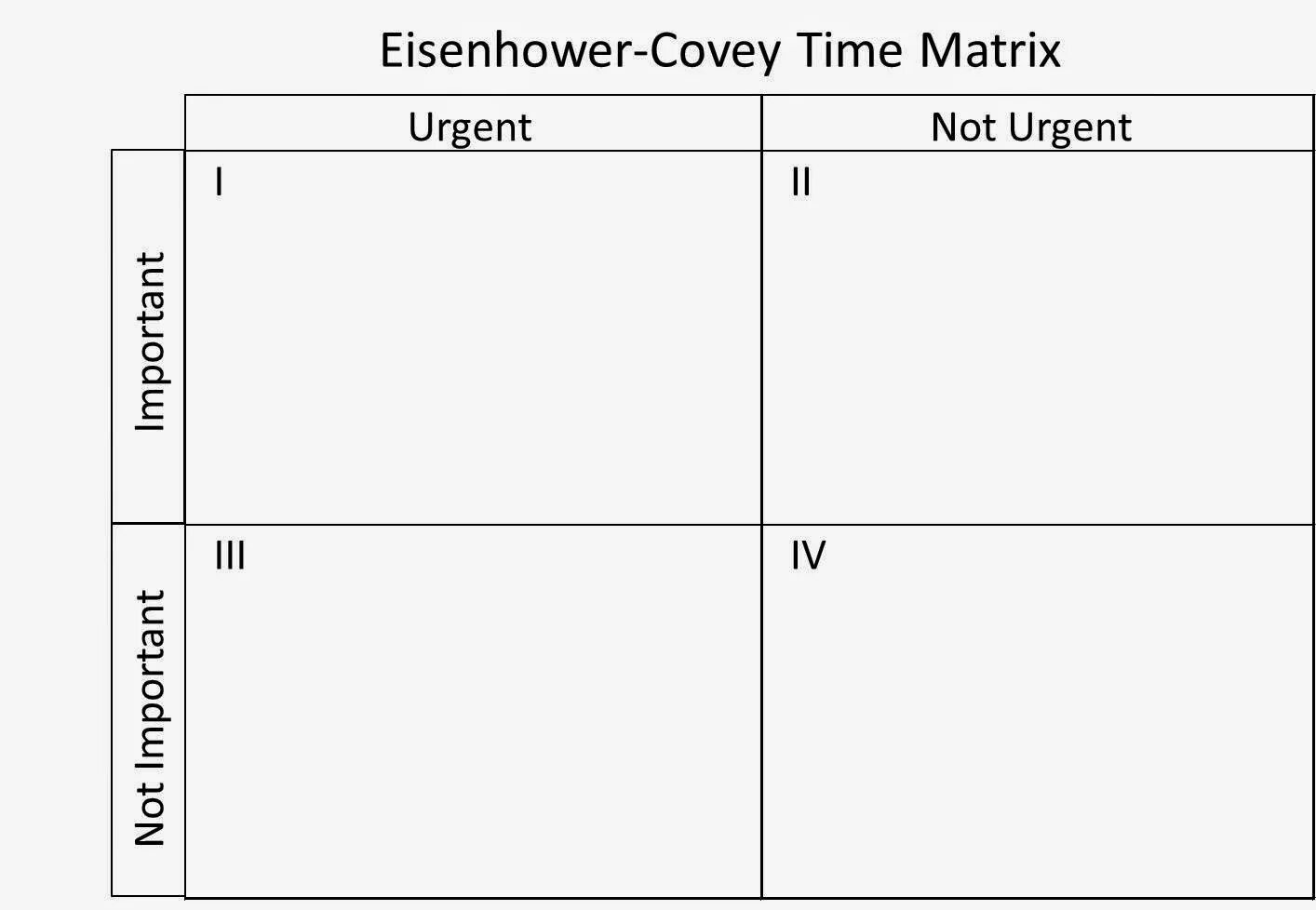 Матрица бкг шаблон. Матрица судьбы пустая диаграмма. Матрица шаблон. Матрица бкг пустая. Матрица шаблон.