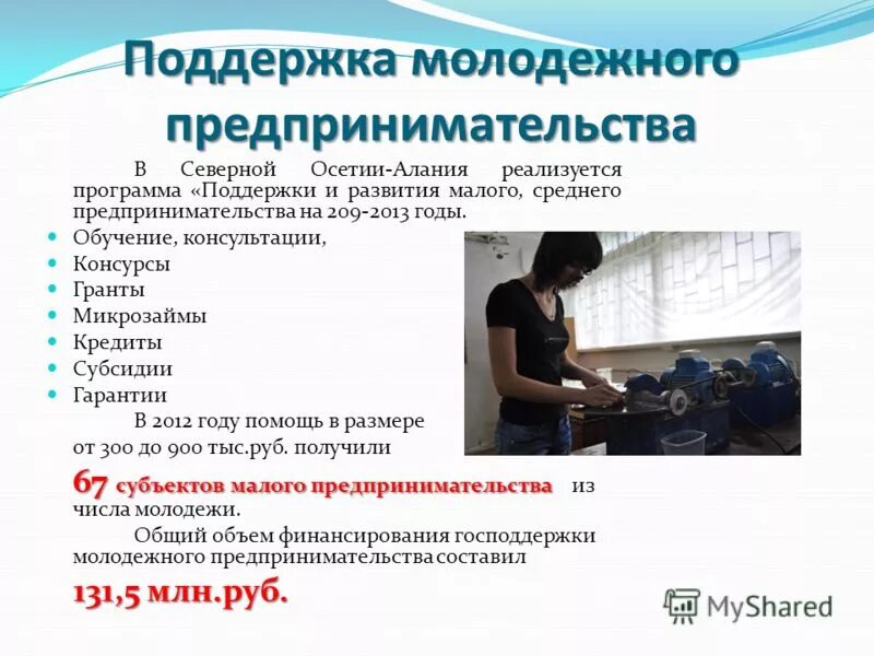 программы поддержки молодежи. программы поддержки молодежи. программы поддержки молодежи. программы поддержки молодежи. программы поддержки молодежи.